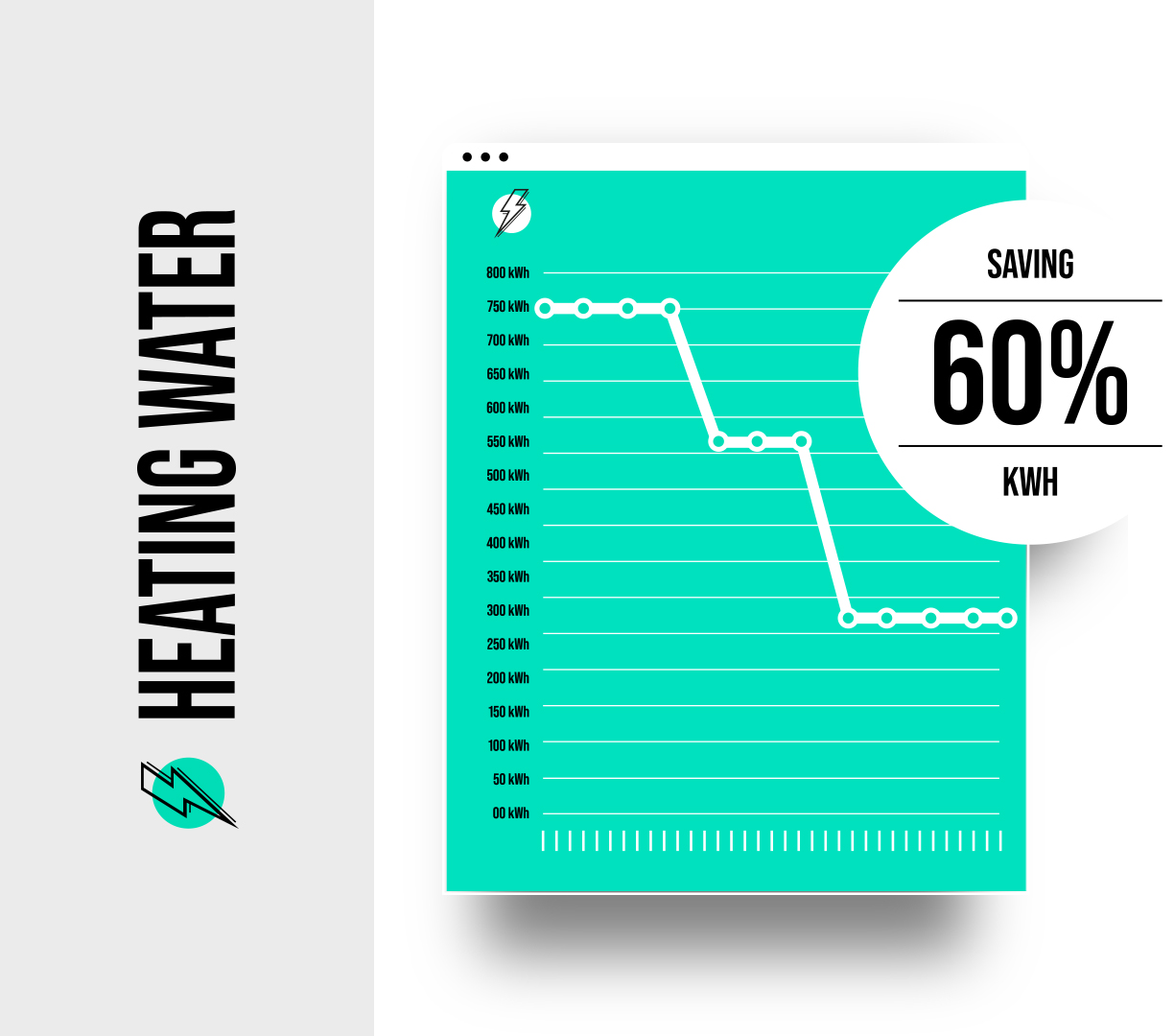CASE-Energy-Optimization-heating-water