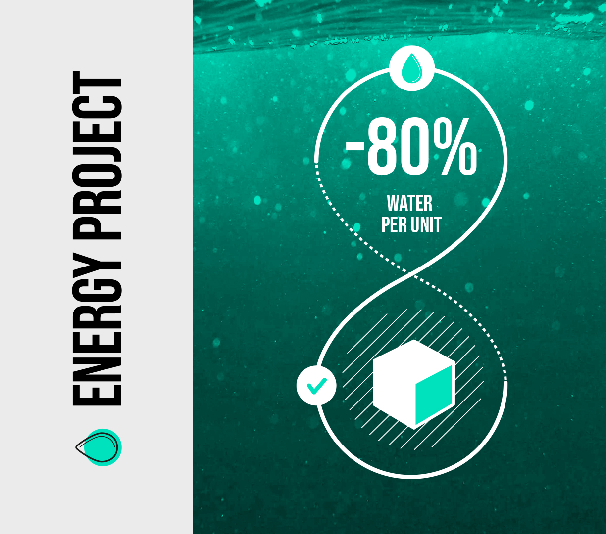 Energy-Project