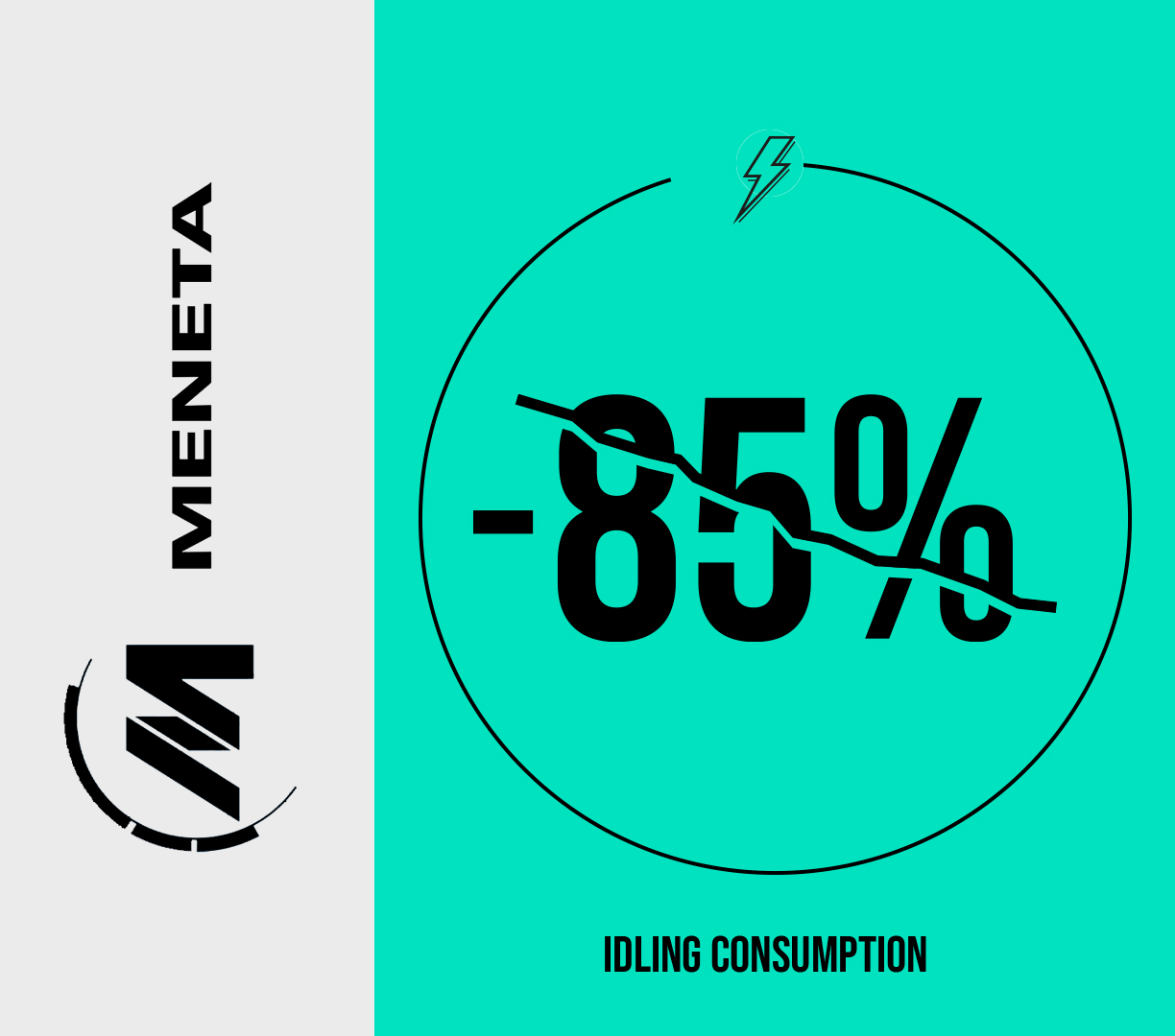 Meneta-85procent-energy-savings