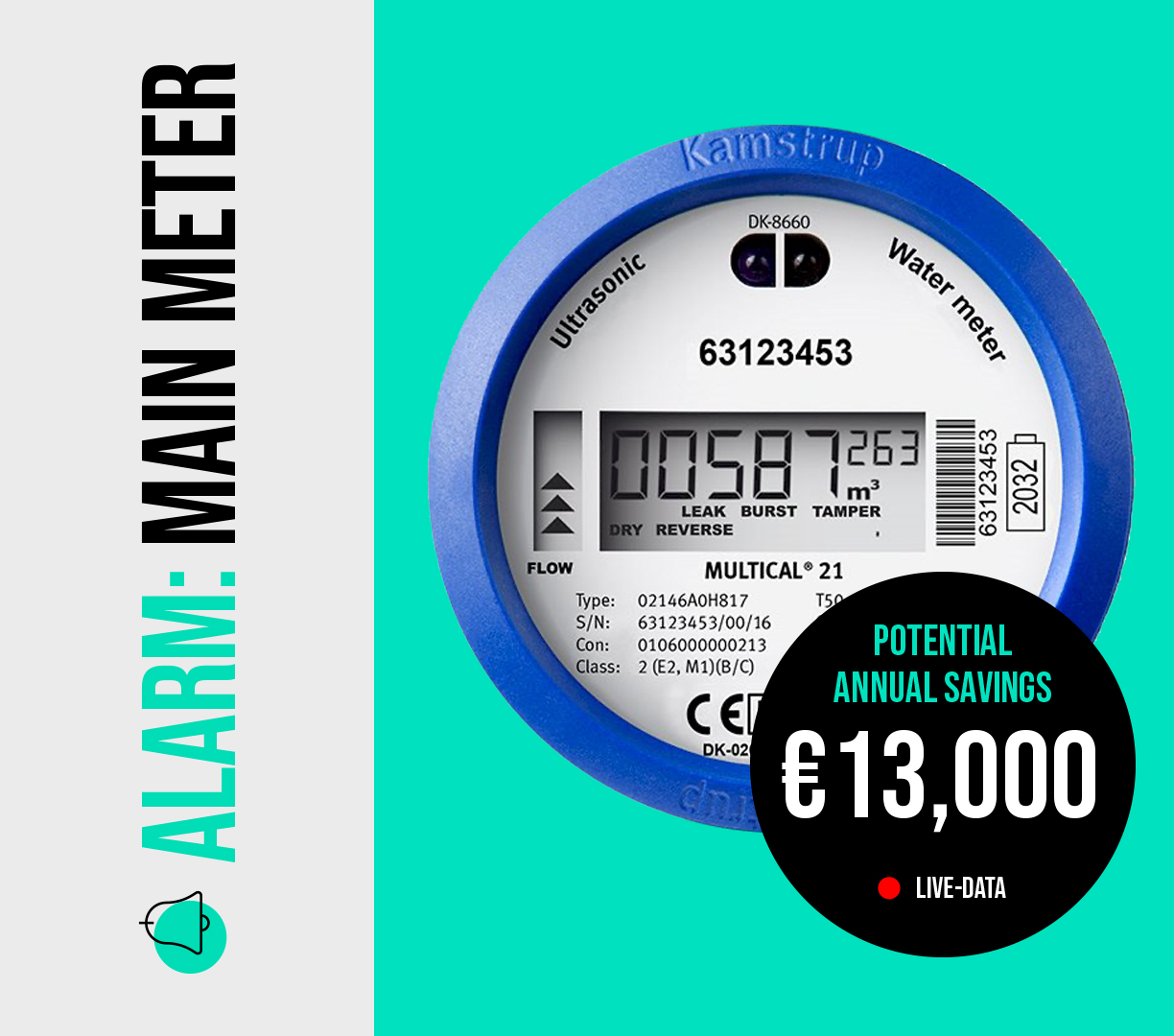Alarm-Main-Meter-Water